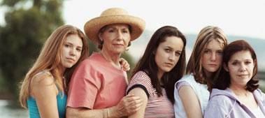 Troubles menstruels